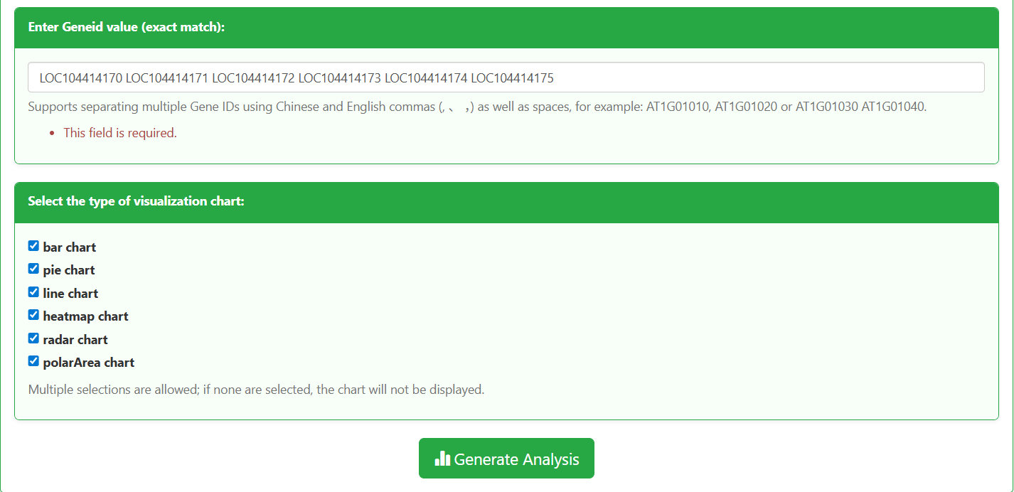 Screenshot of gene ID input and visualization chart selection interface for Gene expression