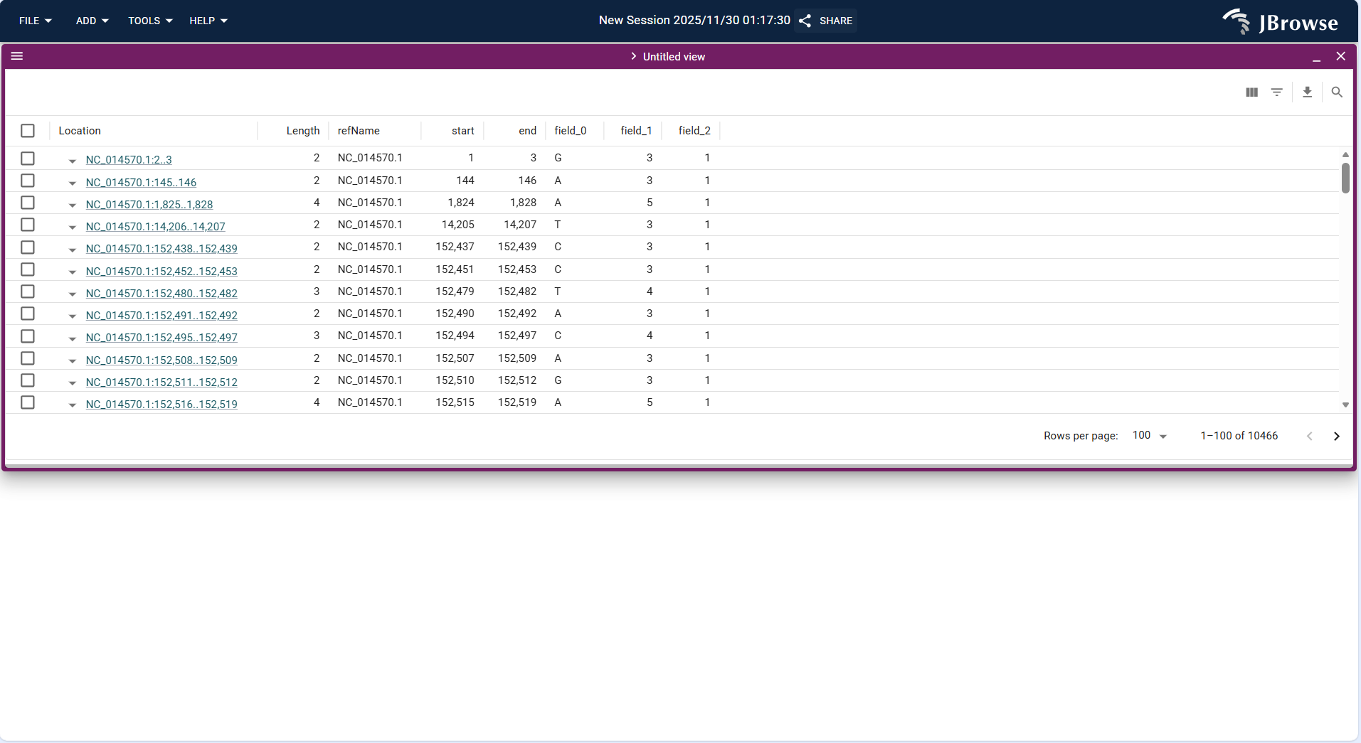 Screenshot of Spreadsheet View showing Variant Track data
